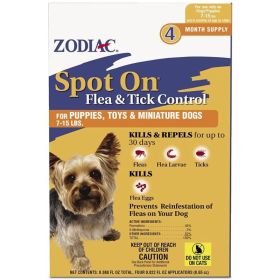 Zodiac Flea and Tick Control Drops